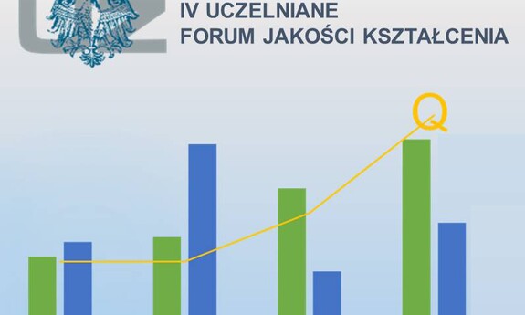 Uczelniane Forum Jakości Kształcenia - spotkanie drugie