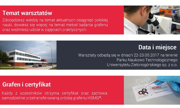 Warsztaty grafenowe w Parku Naukowo-Technologicznym Uniwersytetu Zielonogórskiego sp. z o.o.